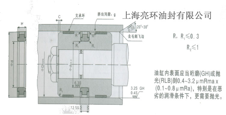 SPGW�ܷ�����D