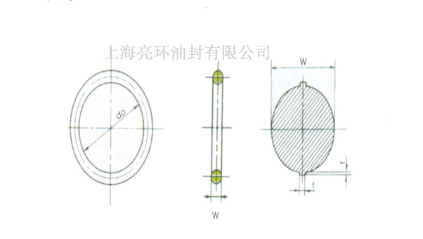 �ǘ�(bi��o)O��Ȧ����D