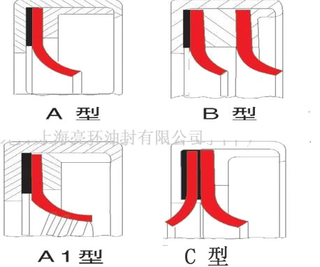 �Չ��C(j��)�ͷ�����D