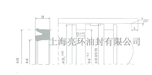 PAP���ܷ�����D